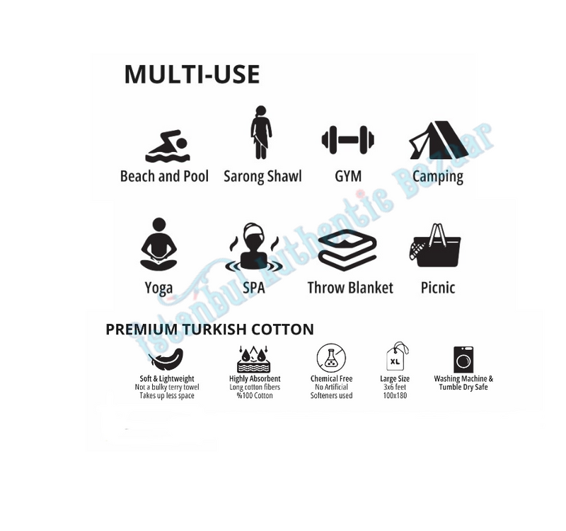 Turkish Cotton Towel - black